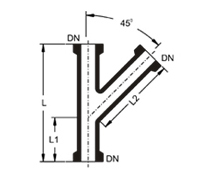 Pipeline Component Exporter